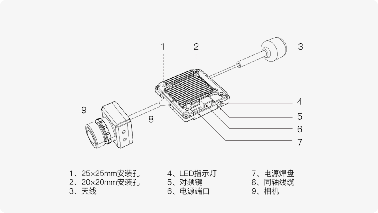 双孔距兼容｜安装更省心，适配更自由